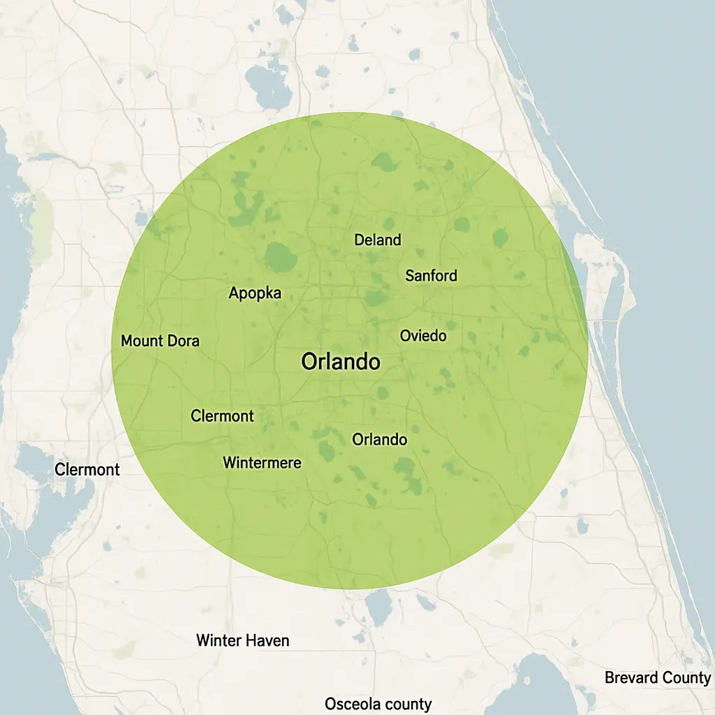 Sorko service map